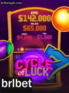Descubra o Fascinante Mundo do Jogo CycleofLuck